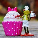 Navigating Your Future: Essential Career Roadmaps for Bakers in the UK