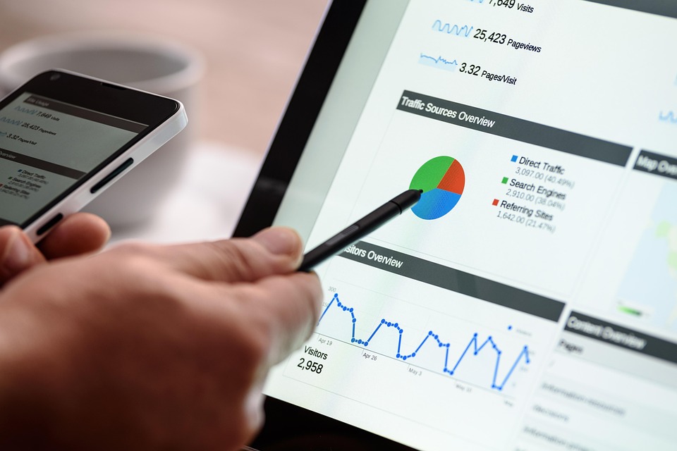 Ultimate Career Roadmap for Business Analysts: Your Guide to Success in the UK