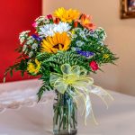 Essential Florist Resume Templates: Stand Out in the UK Job Market