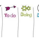 Essential Project Manager Interview Guide: Tips and Strategies for Success